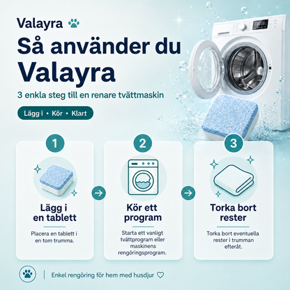 Valayra™ Tvättmaskinsrengöring