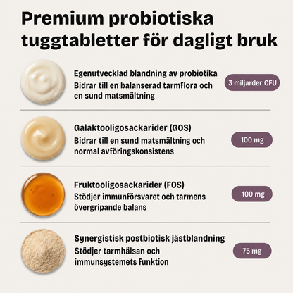 Dagligt Probiotiskt Tuggben – För Tarm - & Matsmältningshälsa